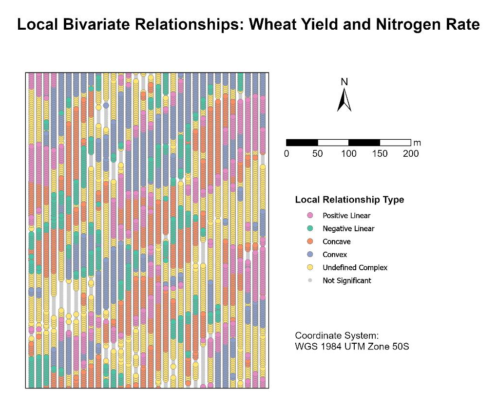 Local bivariate relationships between wheat yield and nitrogen rate